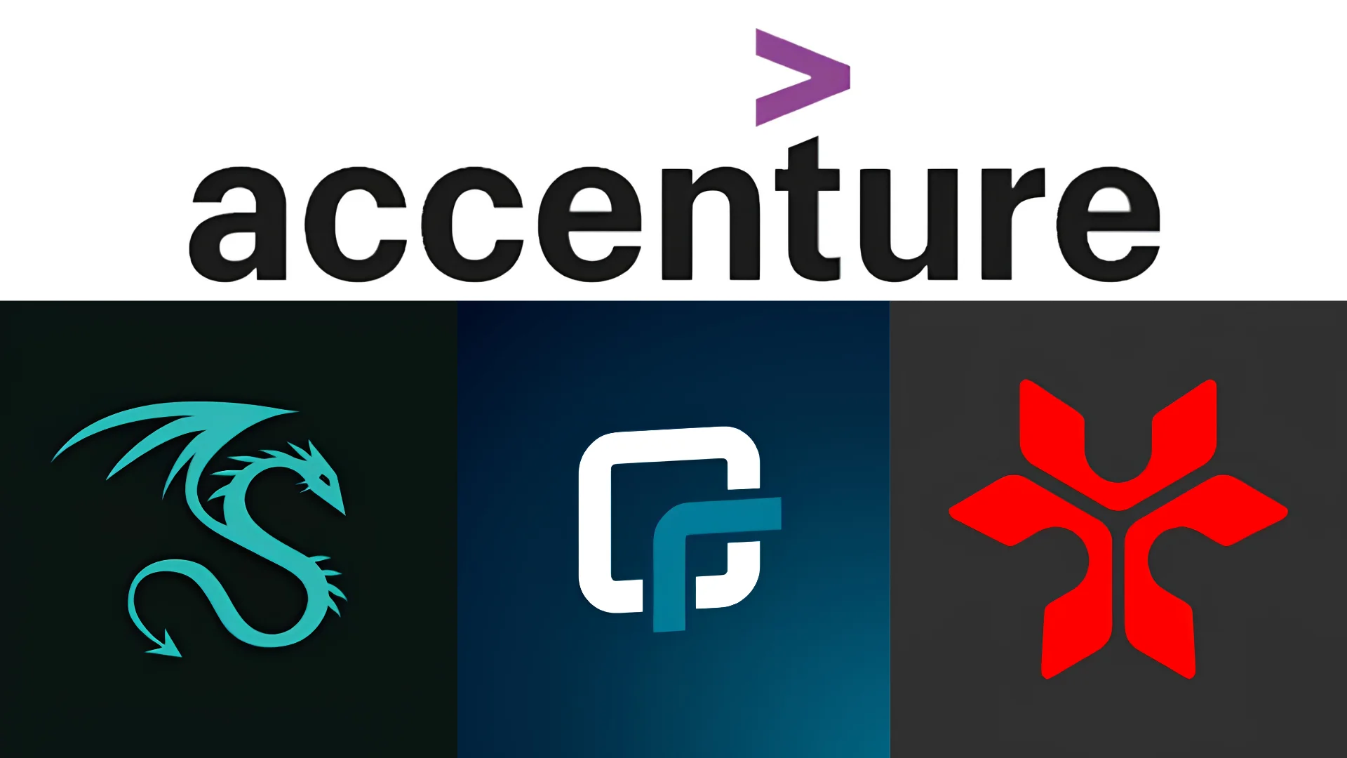 Accenture Acquires Dragos, runZero, and NetRise for OT Cybersecurity