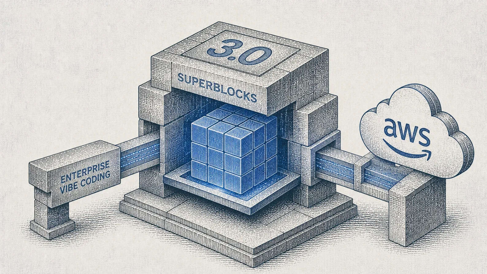 Superblocks 3.0 Brings Enterprise Vibe Coding Inside AWS